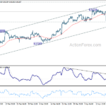 usdchf20240424b1