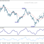 usdchf20240424b2