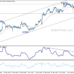 usdchf20240425a1