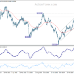 usdchf20240425a2