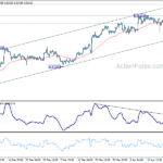 usdchf20240425b1