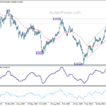 usdchf20240425b2