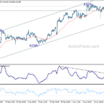 usdchf20240426a1