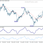 usdchf20240426a2