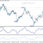 usdchf20240426b2