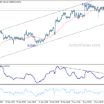 usdchf20240429a1