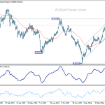 usdchf20240429a2