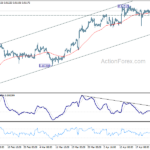 usdchf20240429b1