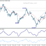 usdchf20240429b2