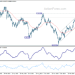 usdchf20240430a2