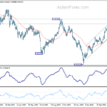 usdchf20240430b2