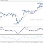 usdjpy20240424b1