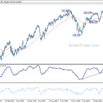 usdjpy20240424b2