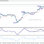 usdjpy20240425b1