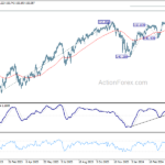usdjpy20240425b2