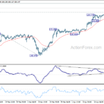 usdjpy20240426a1