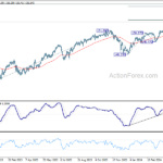 usdjpy20240426a2