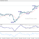 usdjpy20240426b1