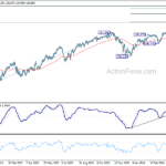 usdjpy20240426b2