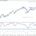 usdjpy20240427w2