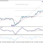 usdjpy20240429b1