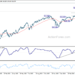 usdjpy20240429b2