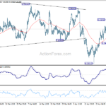 audusd20240502a1