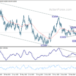 audusd20240502a2
