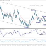 audusd20240503a2
