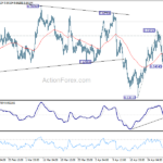 audusd20240506a1