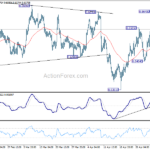 audusd20240508a1