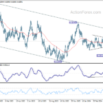 audusd20240508a2