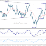 audusd20240509a1