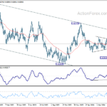audusd20240509a2