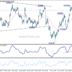 audusd20240510a1