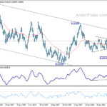 audusd20240510a2