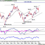 dxy20240504w1