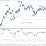 euraud20240501a2