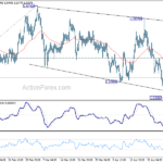 euraud20240502a1