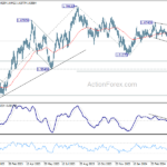 euraud20240502a2