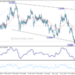euraud20240503a1