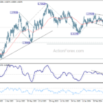 euraud20240503a2