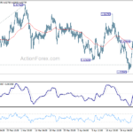 euraud20240506a1