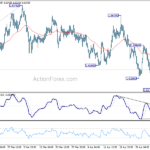 euraud20240508a1