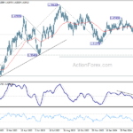 euraud20240508a2