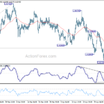 euraud20240509a1