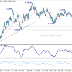 euraud20240509a2
