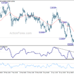 euraud20240510a1