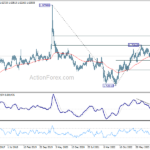 euraud20240511w3