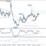 euraud20240511w4